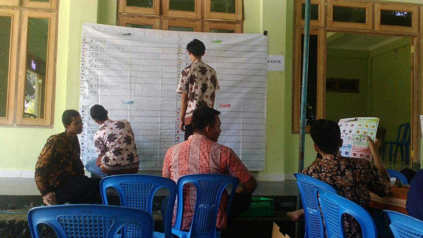 Hasil Pemilu Serentak Dusun Trayeman 
